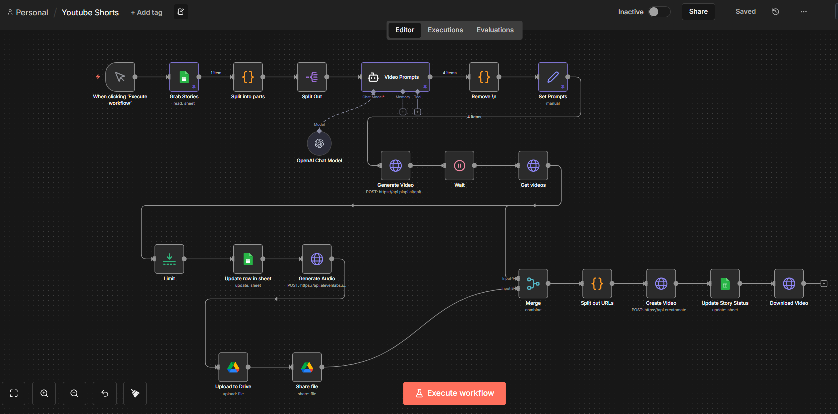 YouTube Shorts Generator Workflow